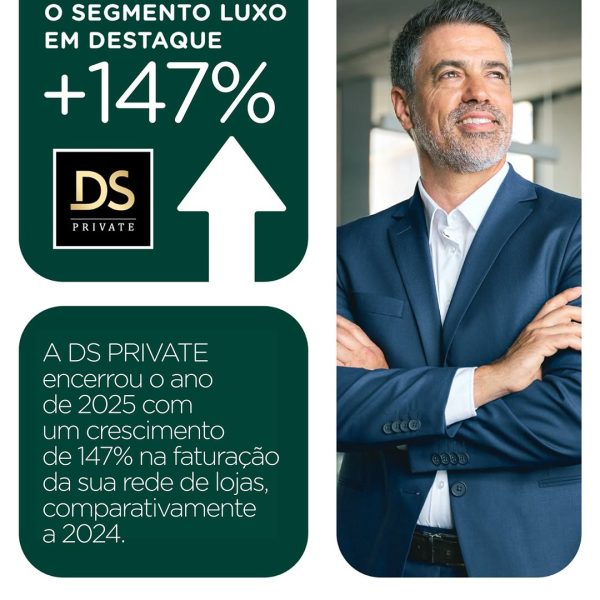Faturação Private